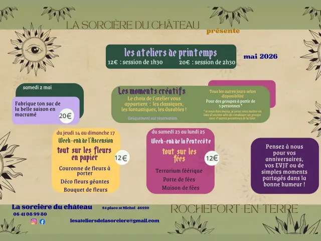 Ateliers Printemps La Sorciere Du Chateau Mai 2026