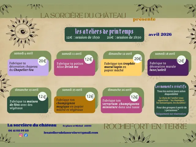 Ateliers Printemps La Sorciere Du Chateau Avril 2026